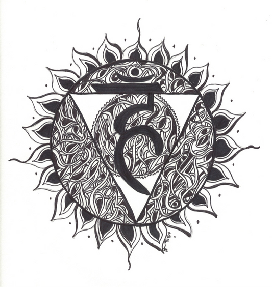 Vishuddhi Chakra - Throat Chakra